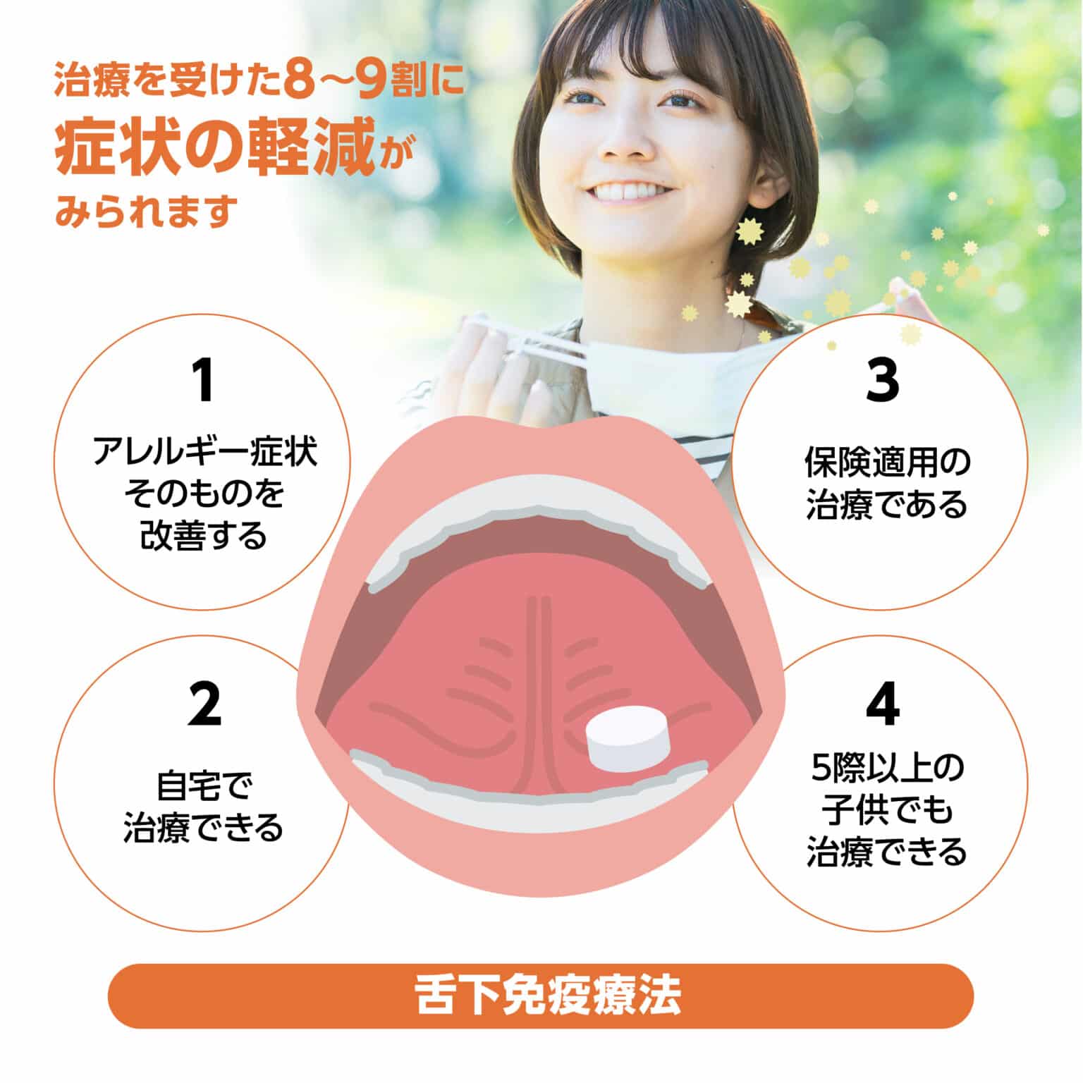 舌下免疫療法